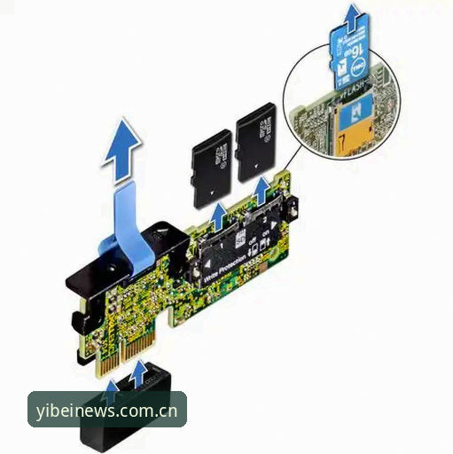 易倍官网v3.0新版flash修复使用指南 易倍体育平台v3.0新版Flash修复深度分析:不讲玄学,只聊原理