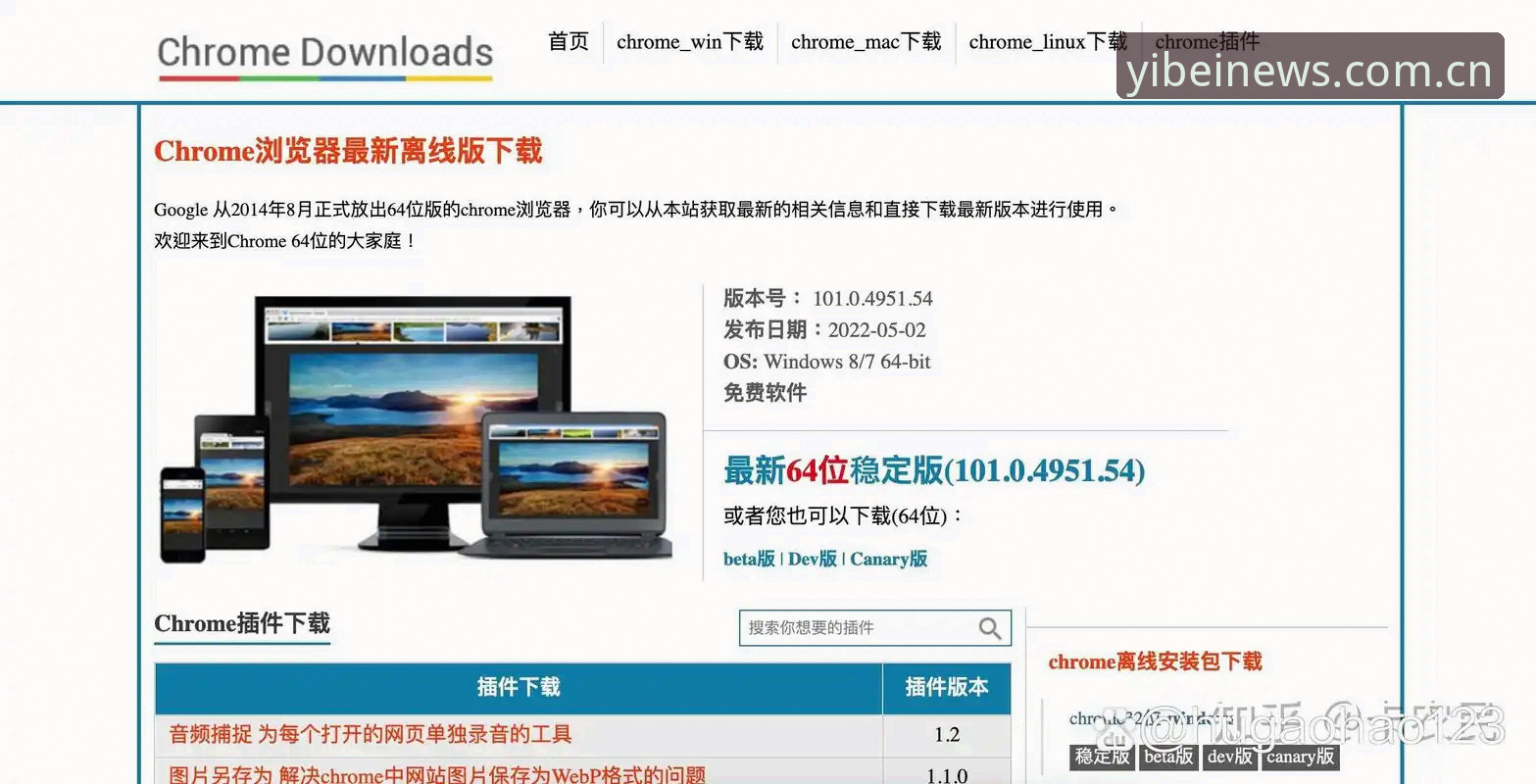 老版本Flash不能用了？易倍官网V3.0更新日志对比老版：更稳还是更折腾？