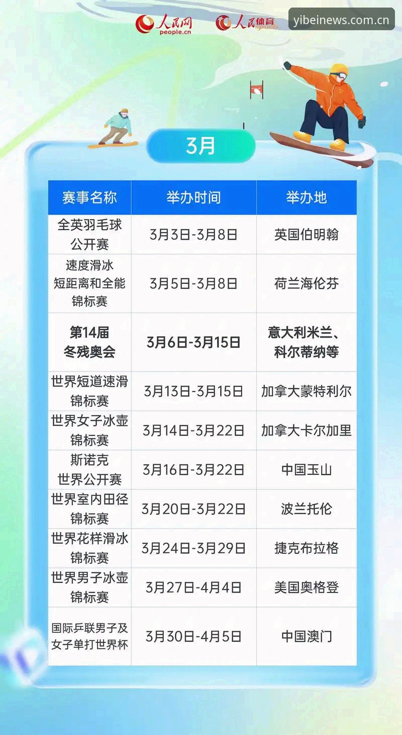 易倍官网中国官方新版上线中国官网 2026年NBA选秀大会观赛准备指南:从状元悬念到易倍官网观赛技巧